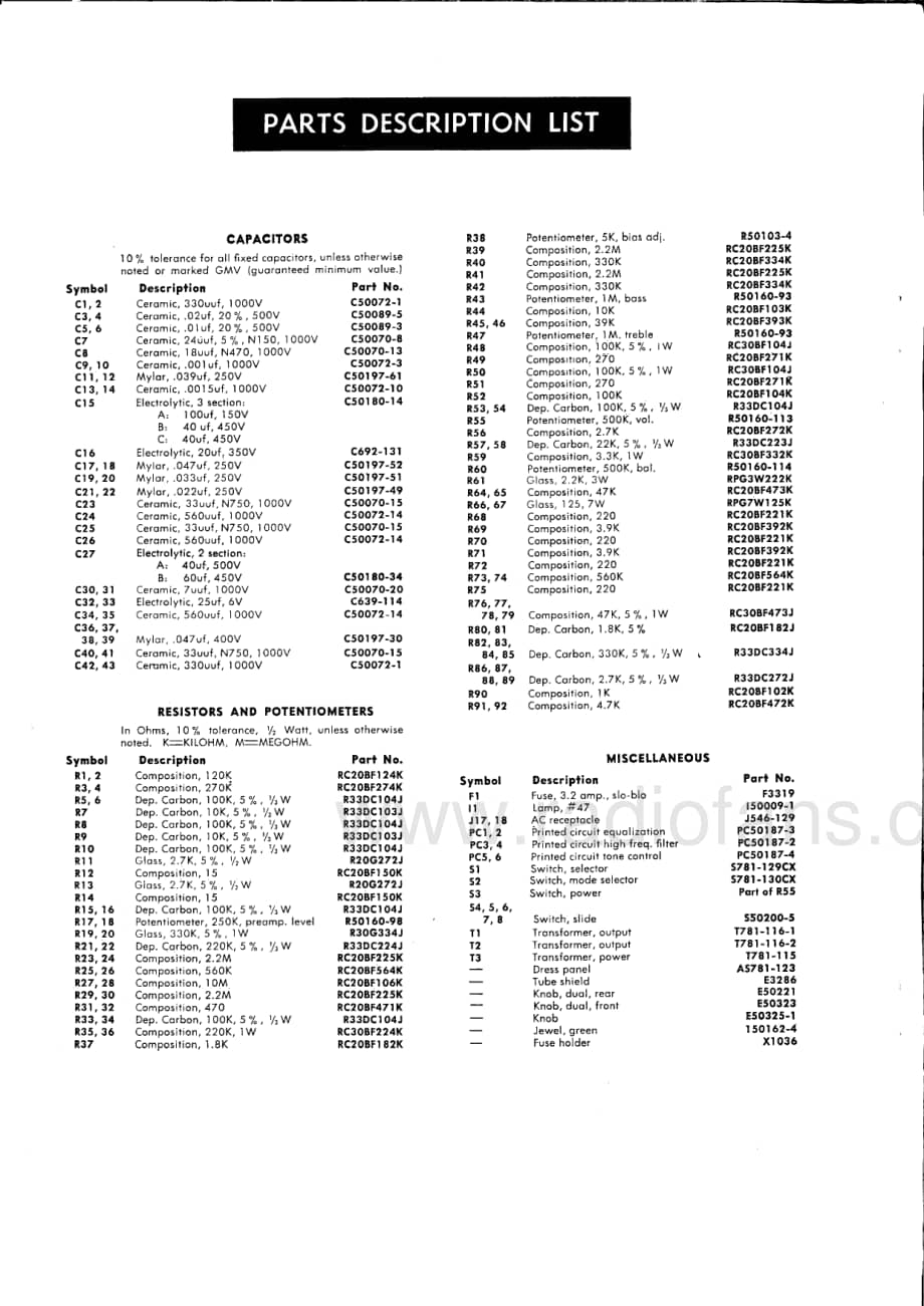 FisherX100ServiceManual 电路原理图.pdf_第2页