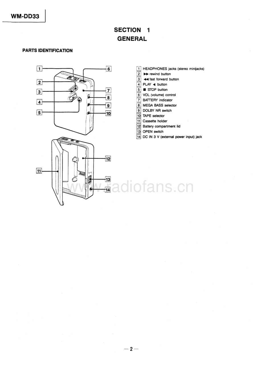 SONYWM-DD33_SERVICE_MANUAL电路图 维修原理图.pdf_第2页