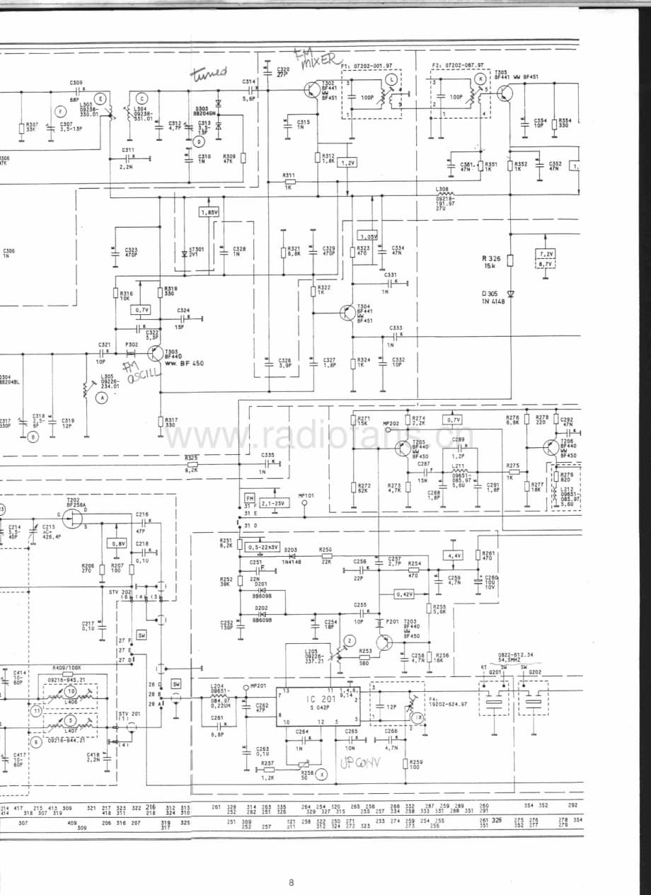 GrundigSatellit600 维修电路图、原理图.pdf_第2页