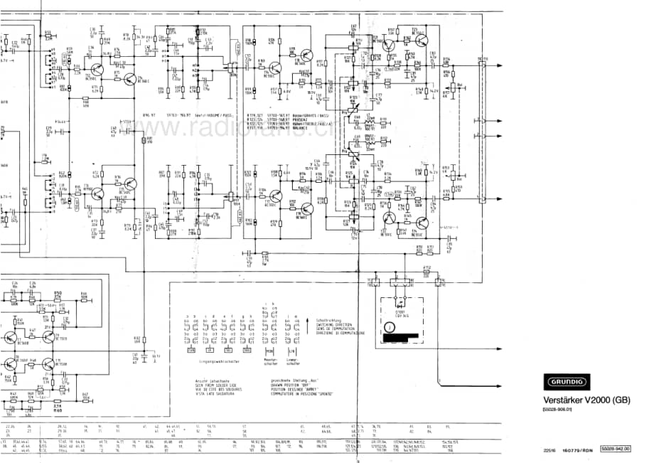 GrundigV2000 维修电路图、原理图.pdf_第2页