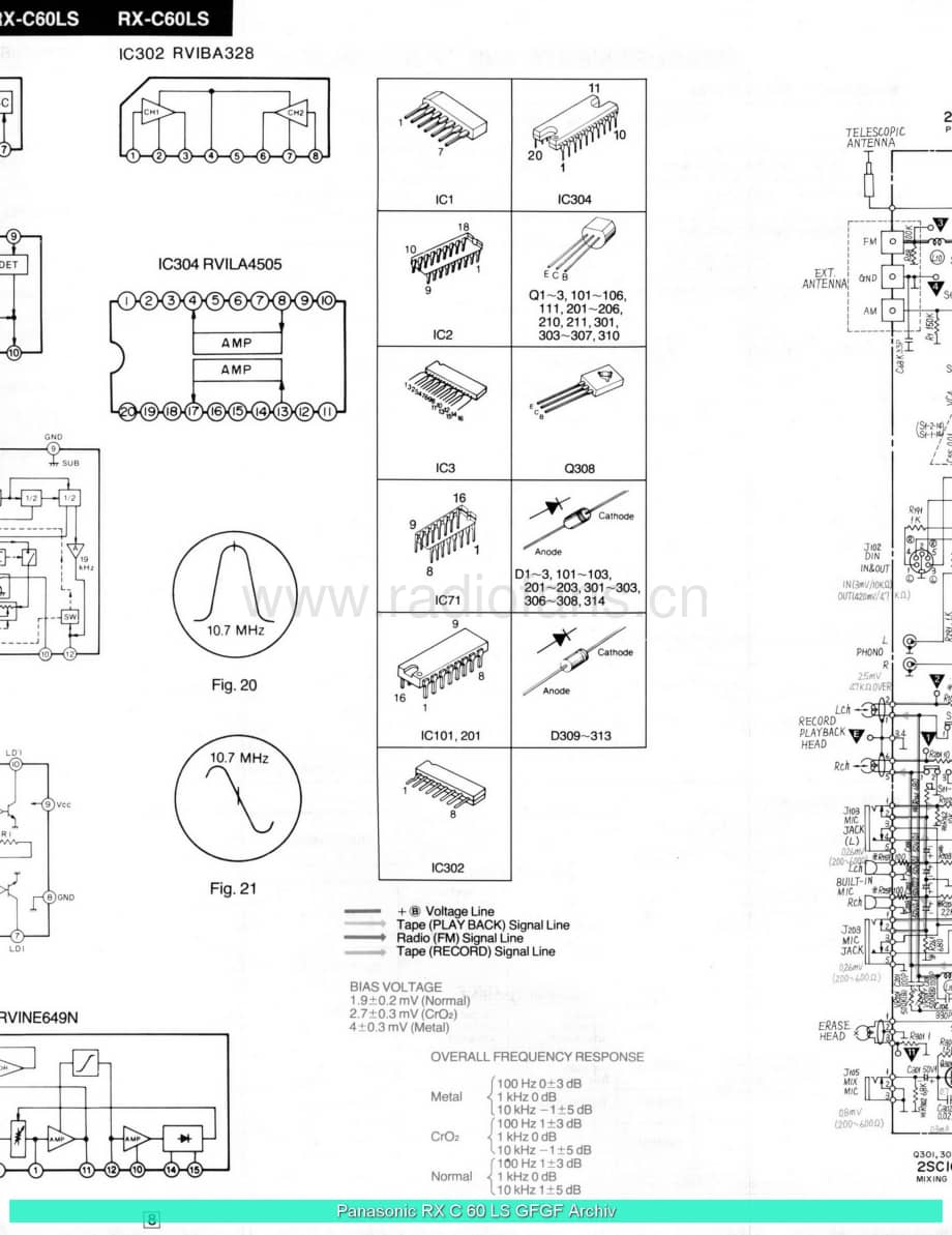 Panasonic_RX-C60LS_sch 电路图 维修原理图.pdf_第2页