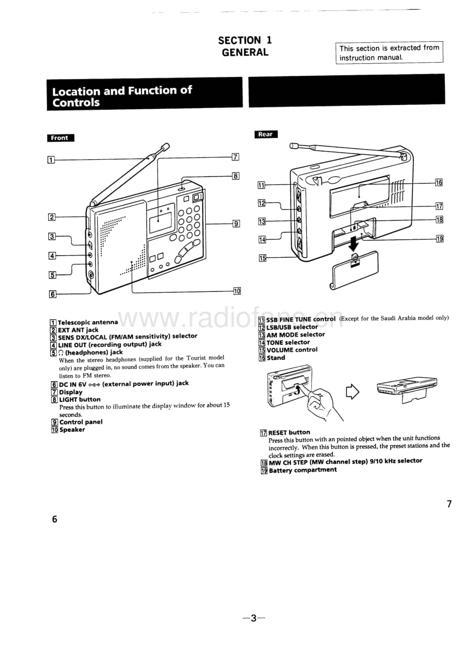 Sony_ICF-SW7600G 电路图 维修原理图.pdf_第3页