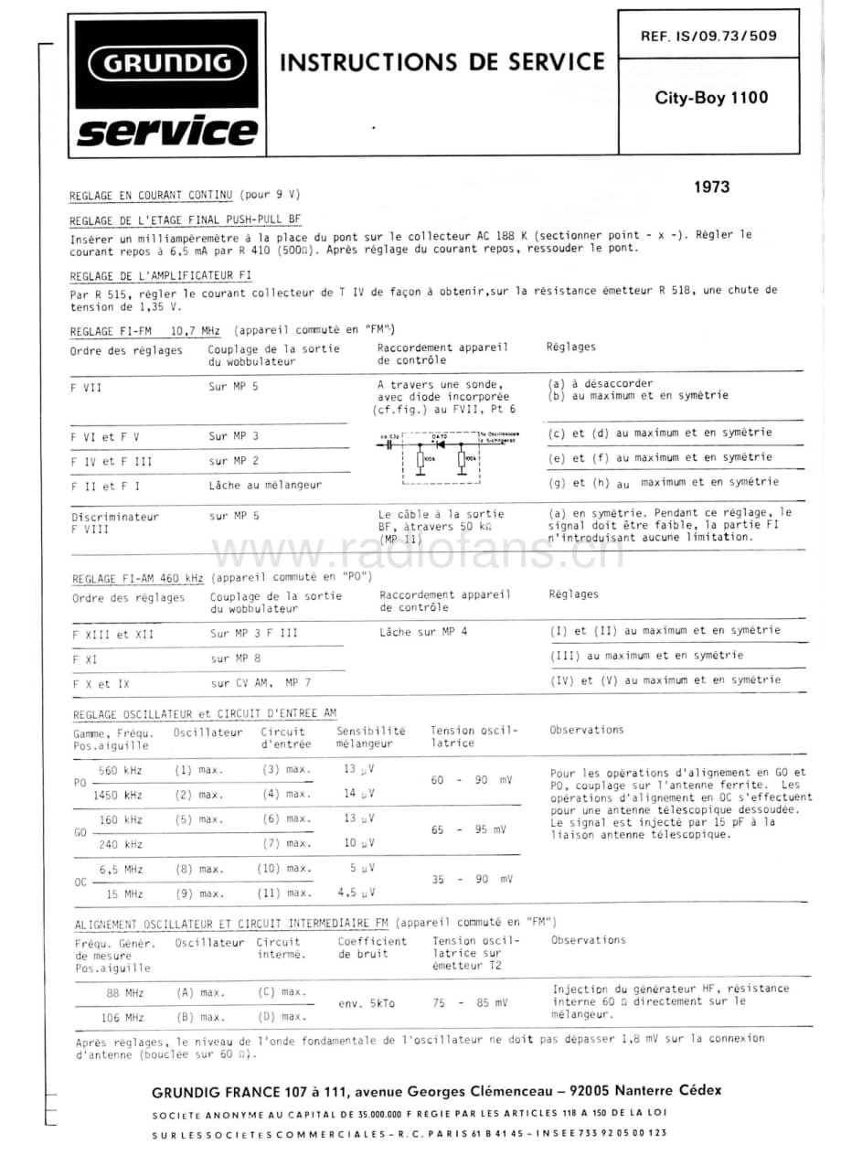 GrundigCityBoy1100 维修电路图、原理图.pdf_第1页