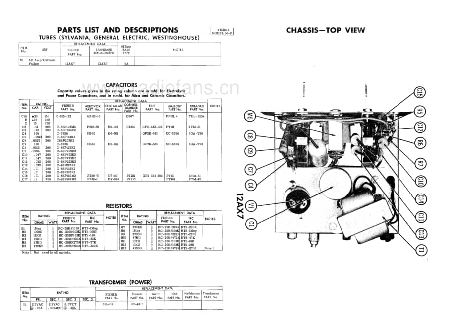 Fisher50FServiceManual 电路原理图.pdf_第3页