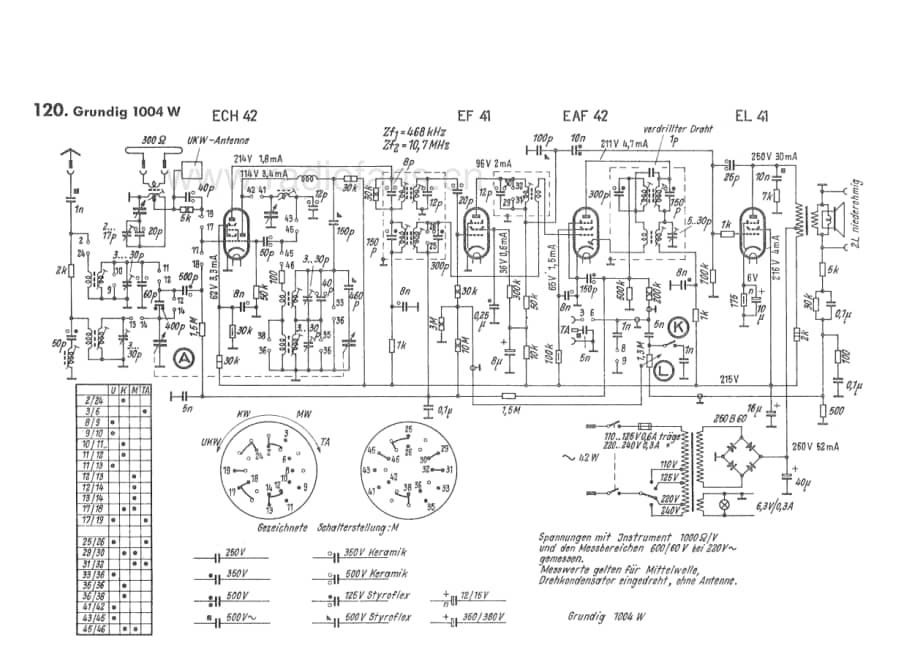 Grundig1004W 维修电路图、原理图.pdf_第1页