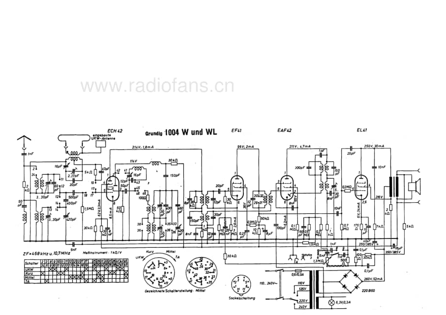 Grundig1004W 维修电路图、原理图.pdf_第2页