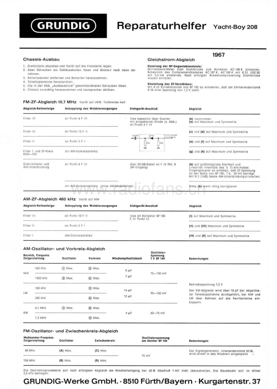 GrundigYachtBoy208 维修电路图、原理图.pdf_第1页