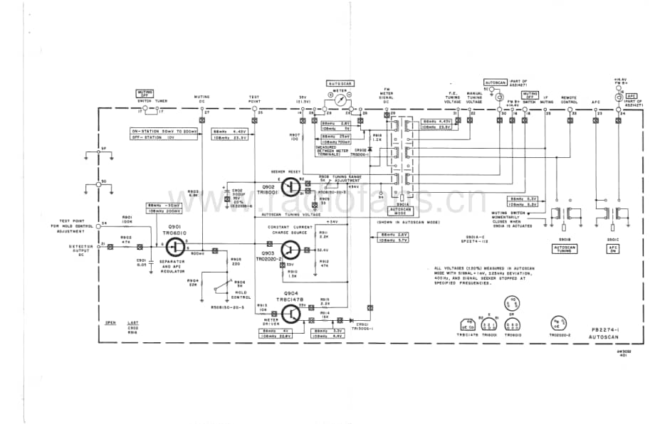 Fisher301ServiceManual 电路原理图.pdf_第3页