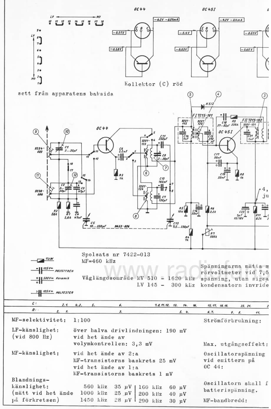 GrundigTransistorBoy59 维修电路图、原理图.pdf_第2页