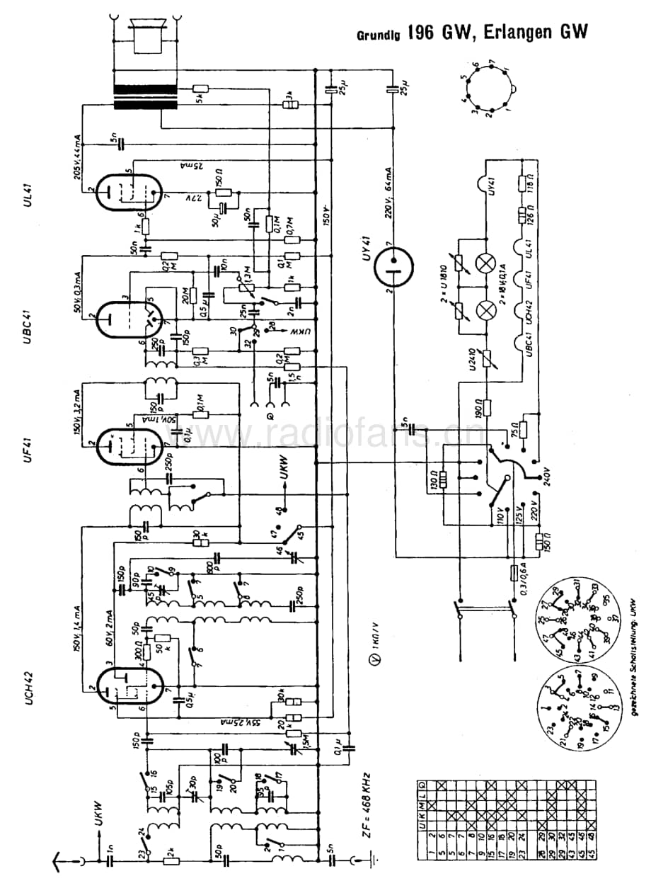 Grundig196GW 维修电路图、原理图.pdf_第1页