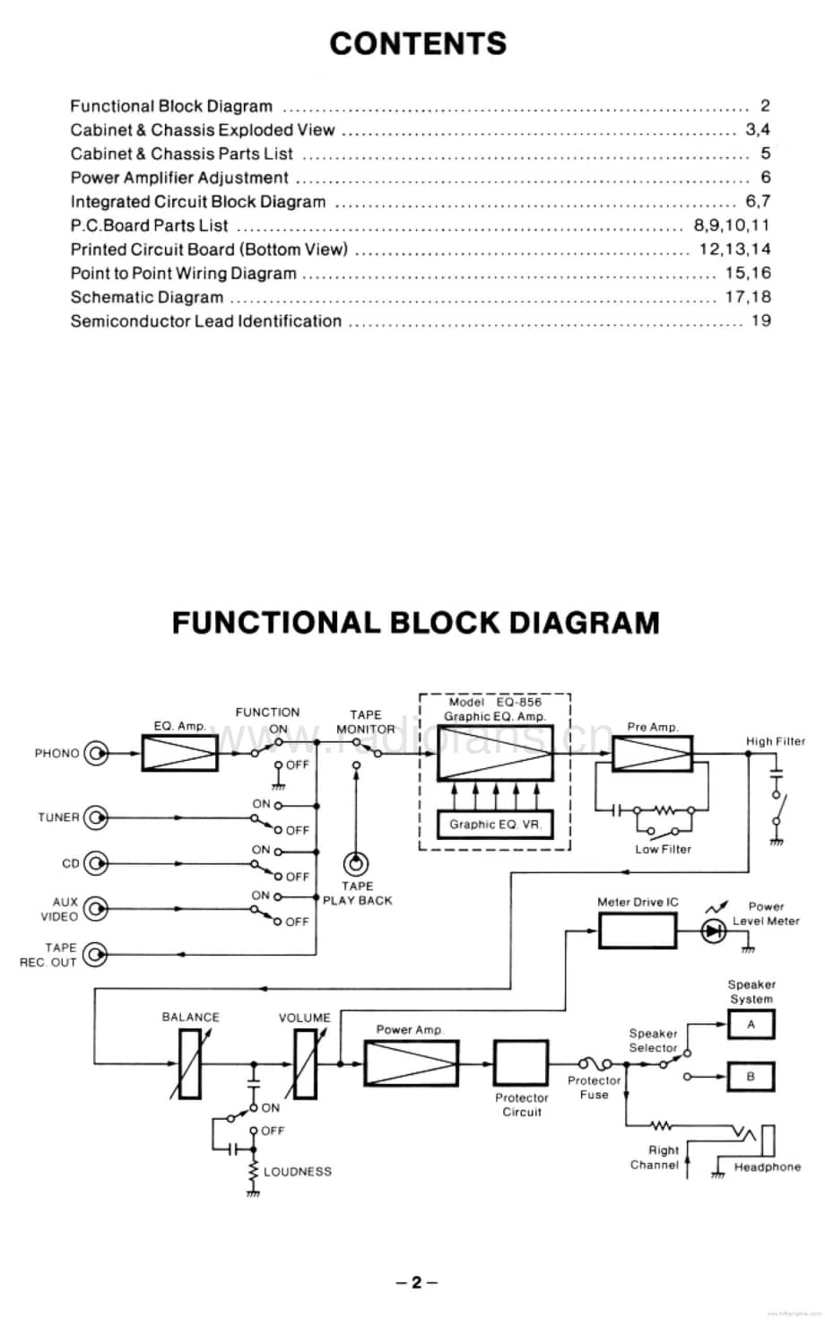 FisherCA856ServiceManual 电路原理图.pdf_第2页