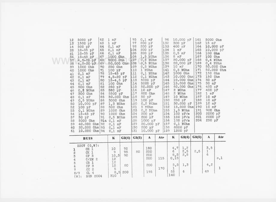 Telefunken7000GWK维修电路图、原理图.pdf_第2页