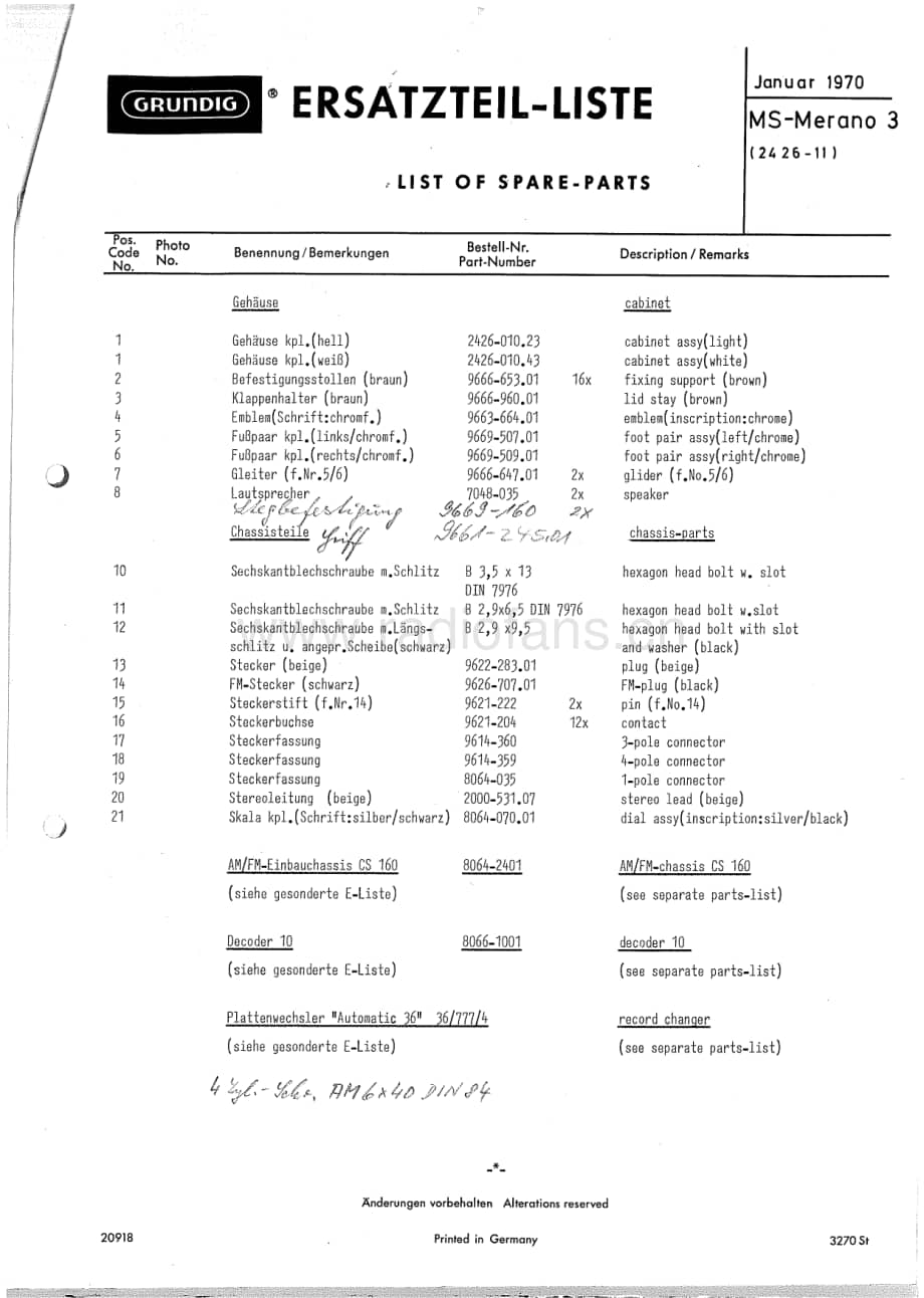 GrundigMeranoServiceManual2 维修电路图、原理图.pdf_第2页