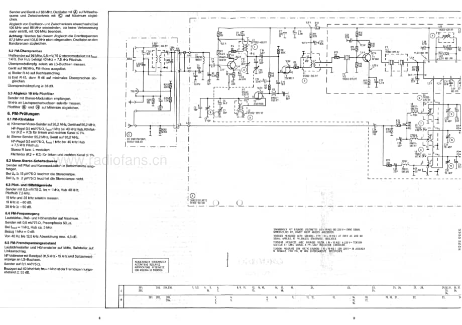 GrundigRPC1200 维修电路图、原理图.pdf_第2页