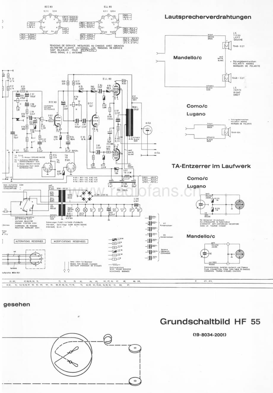 GrundigHF55 维修电路图、原理图.pdf_第2页