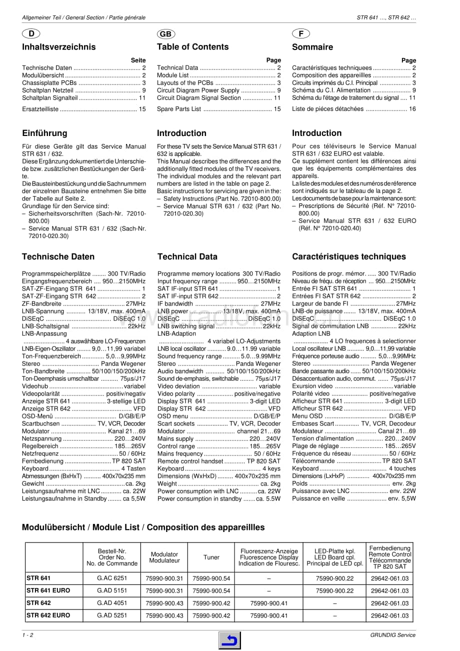 GrundigSTR641 维修电路图、原理图.pdf_第2页