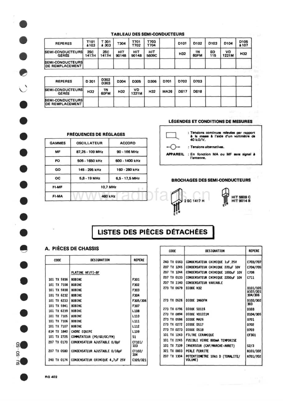 ContinentalEdisonTR5050 维修电路图 原理图.pdf_第3页