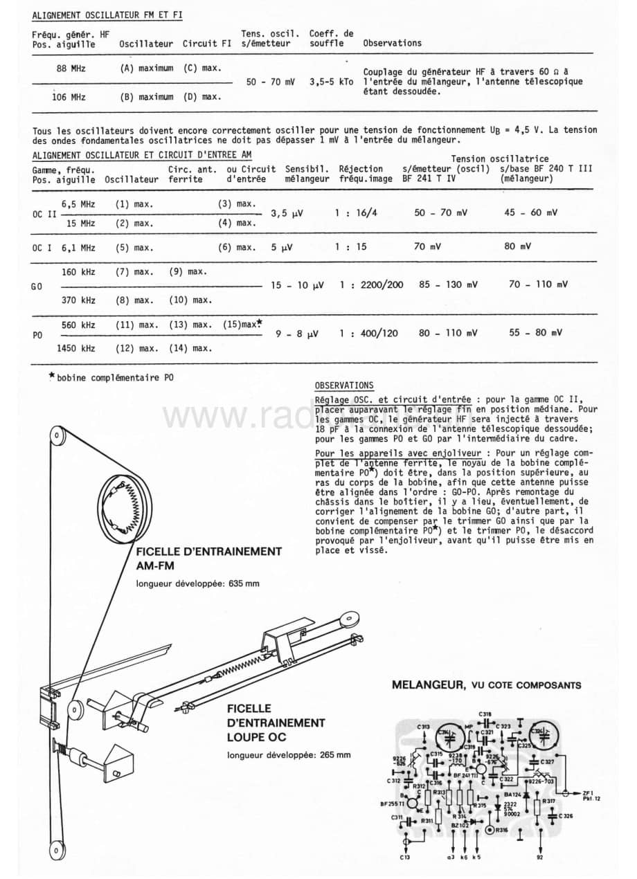 GrundigConcertBoy210ServiceManual2 维修电路图、原理图.pdf_第2页