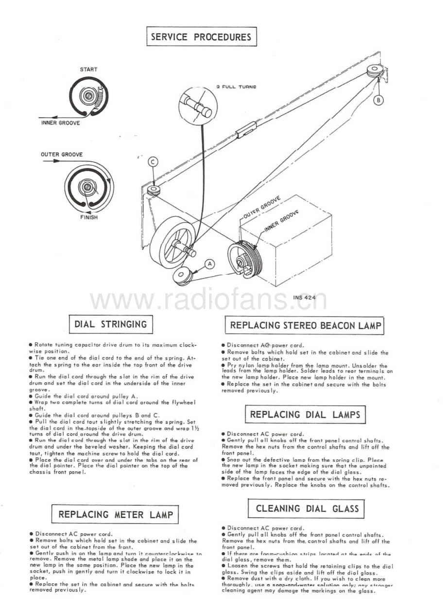 Fisher150ServiceManual 电路原理图.pdf_第3页