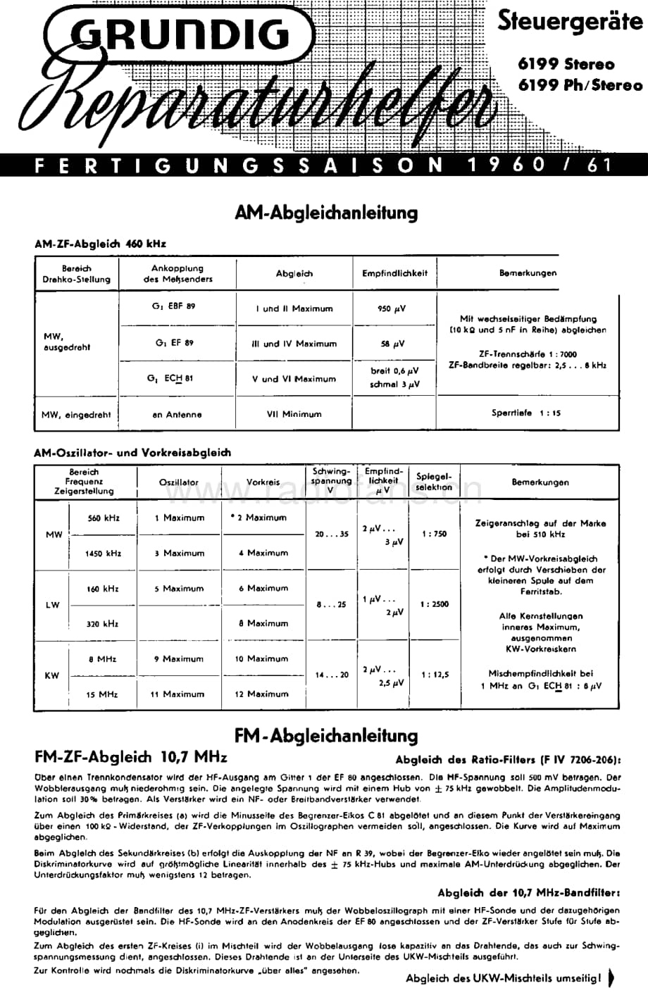 Grundig6199PH 维修电路图、原理图.pdf_第1页