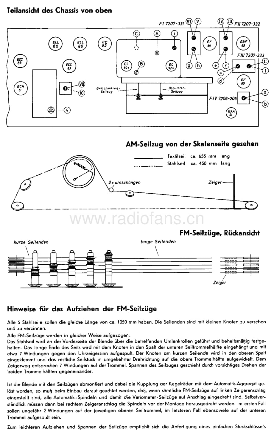 Grundig6199PH 维修电路图、原理图.pdf_第3页