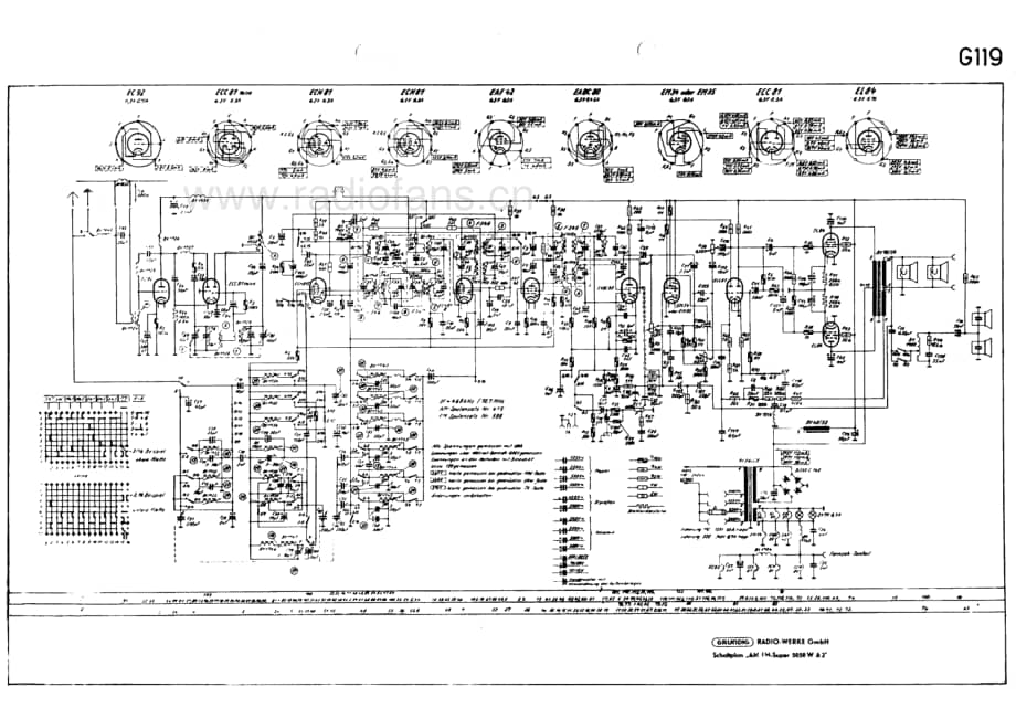 Grundig5050 维修电路图、原理图.pdf_第1页