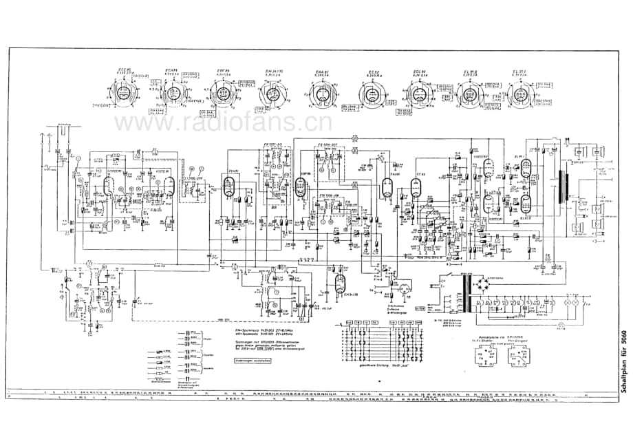 Grundig5050 维修电路图、原理图.pdf_第2页