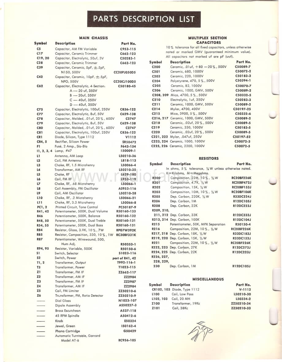 FisherPHILHARMONIC4P29ServiceManual 电路原理图.pdf_第2页