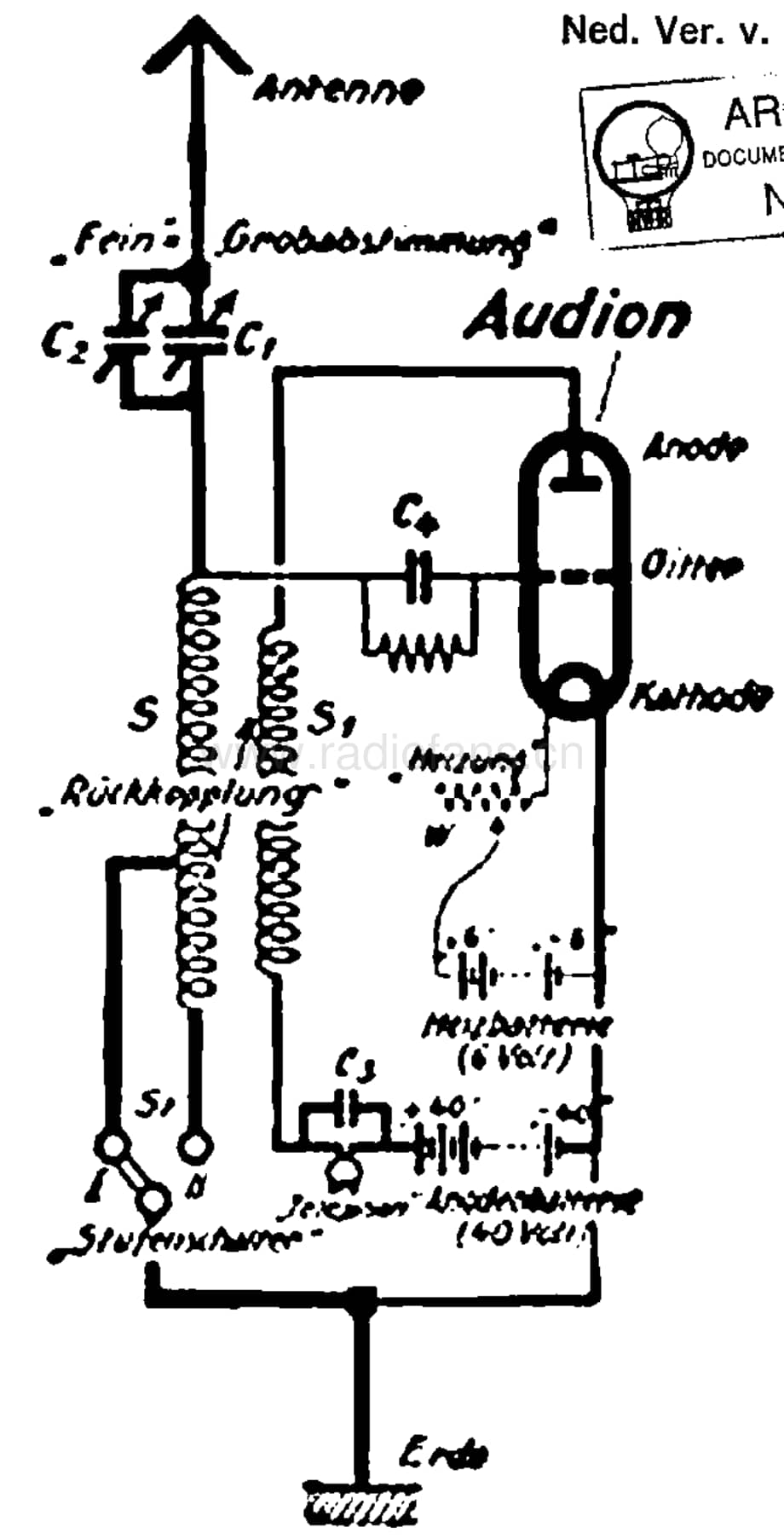 Telefunken_B 维修电路图 原理图.pdf_第1页