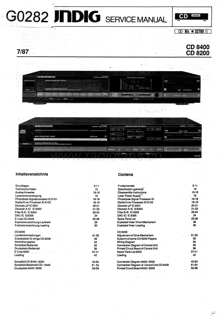 GrundigCD8400 维修电路图、原理图.pdf_第1页