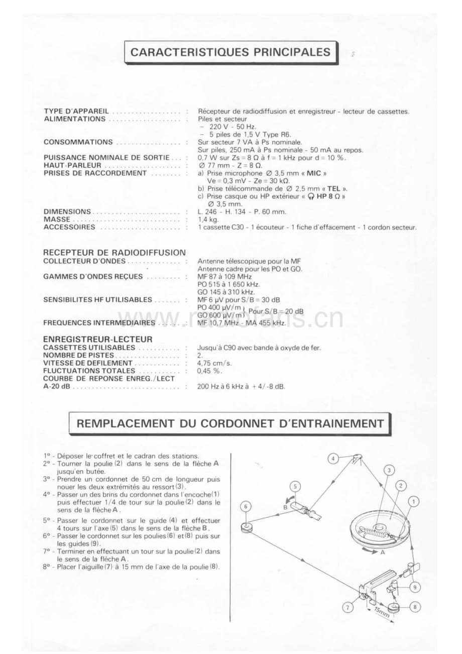 ContinentalEdisonRC5088 维修电路图 原理图.pdf_第2页