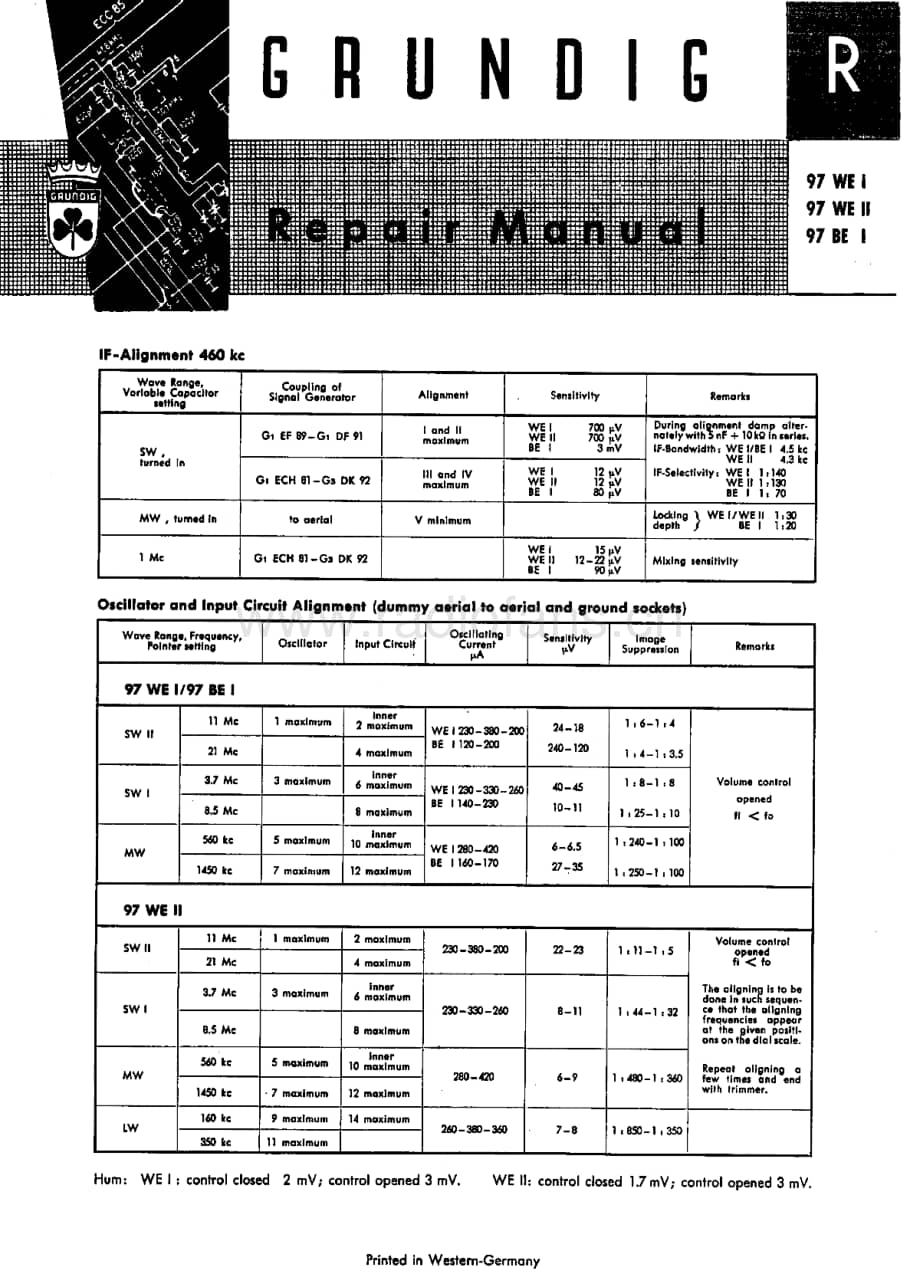 Grundig97WE1 维修电路图、原理图.pdf_第1页