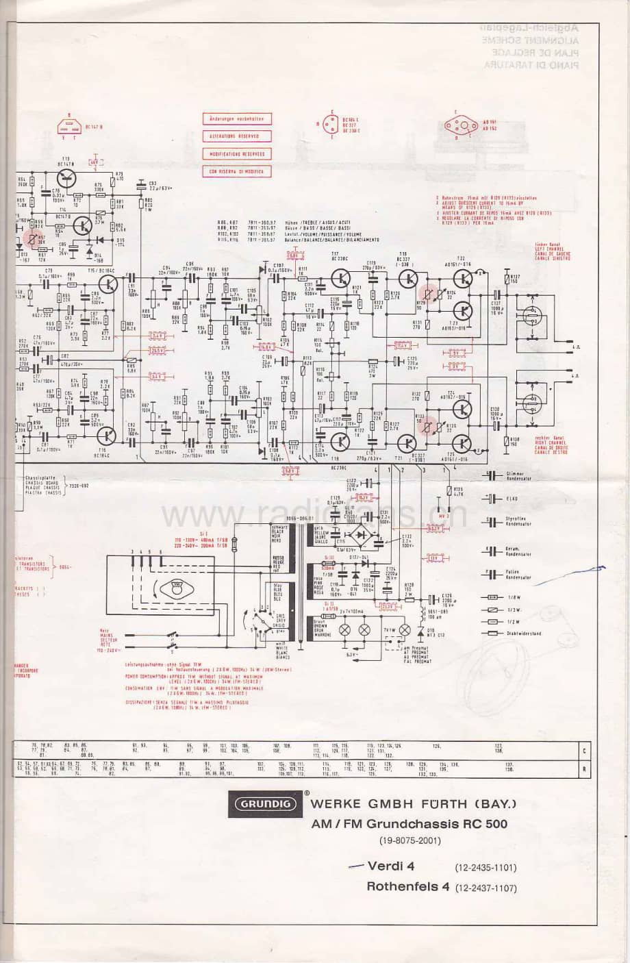 GrundigRC500 维修电路图、原理图.pdf_第3页