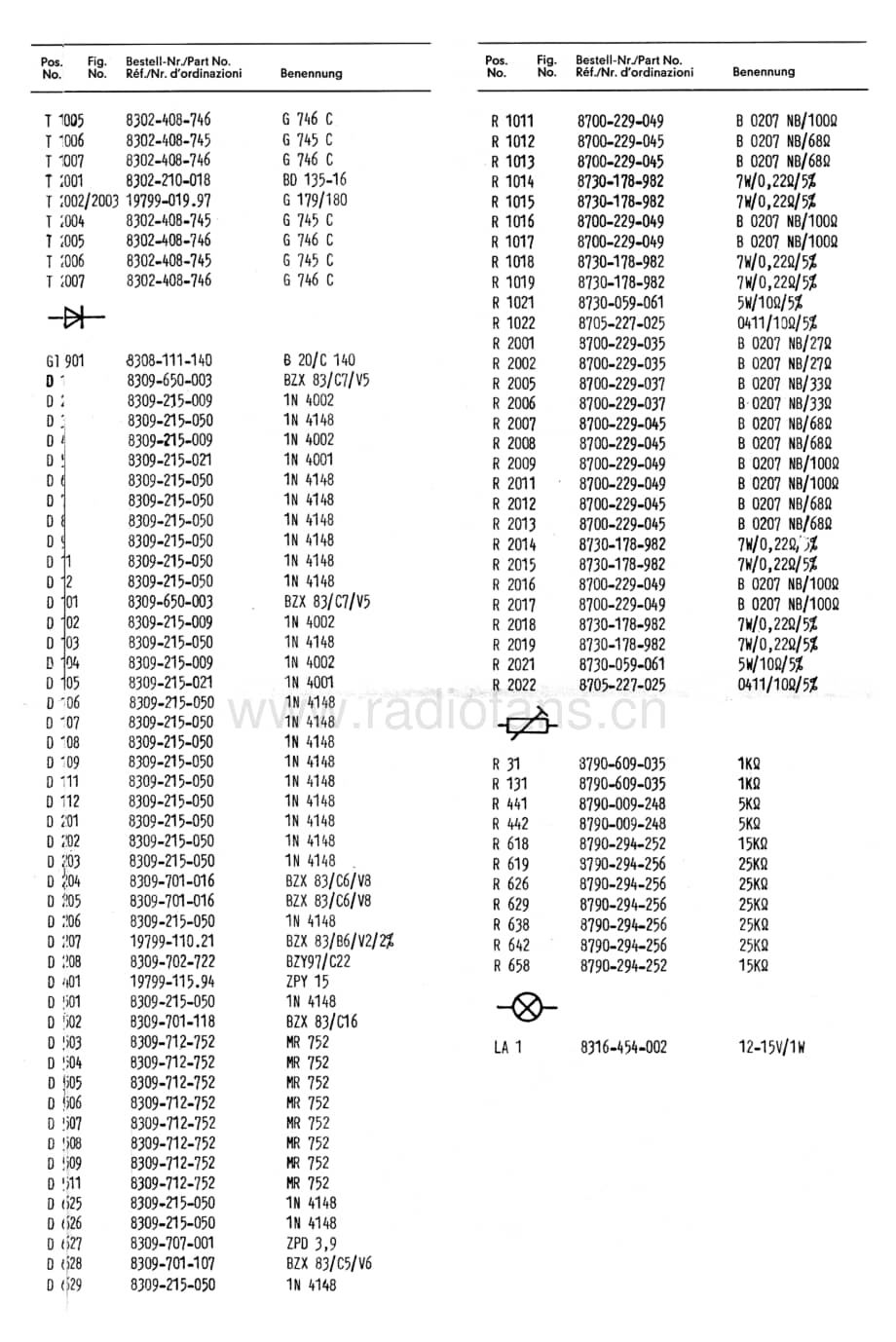 GrundigA5000Schematics 维修电路图、原理图.pdf_第3页