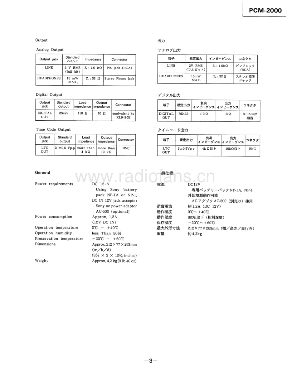 sony_pcm_2000_sm电路图 维修原理图.pdf_第3页