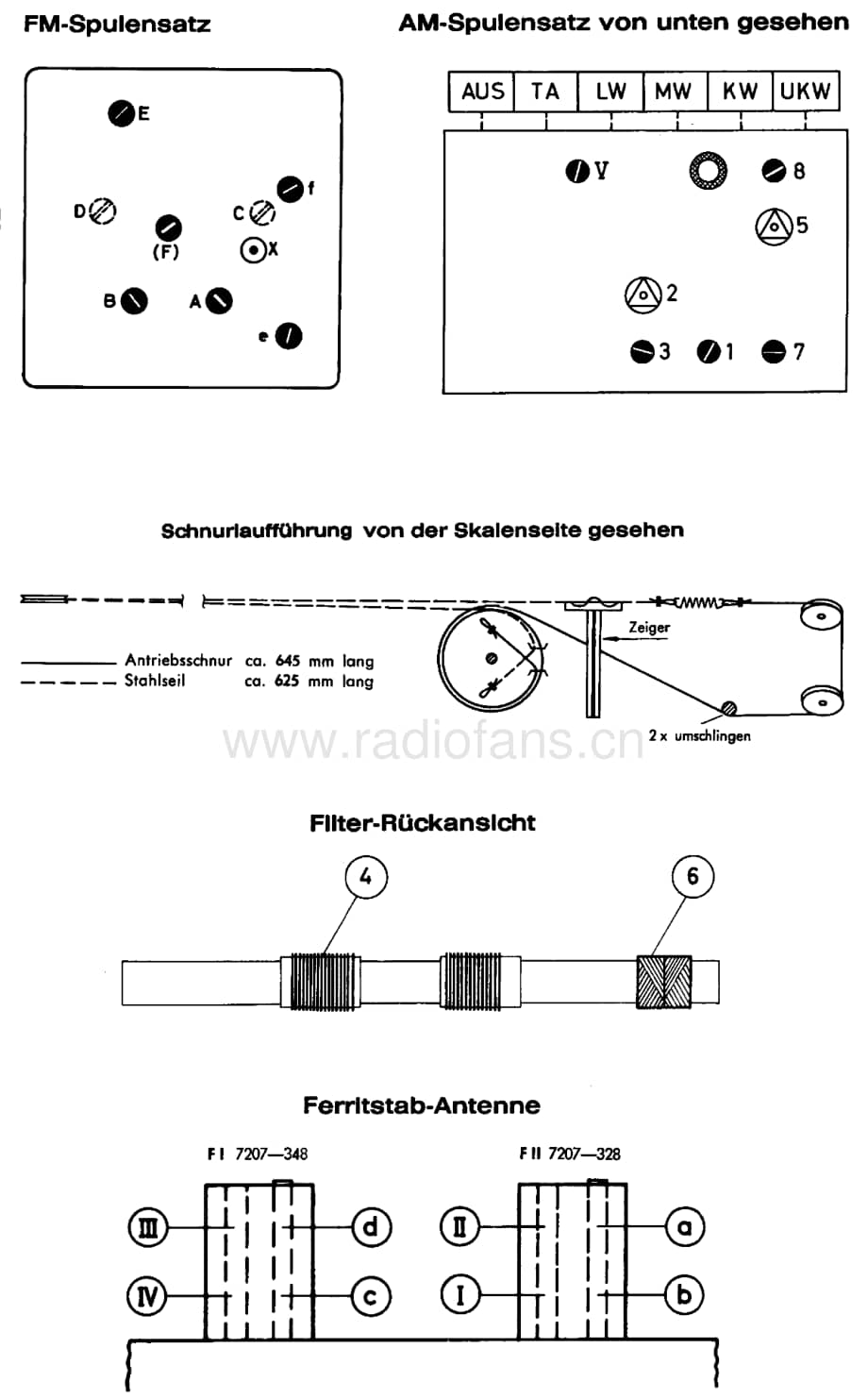 Grundig2420 维修电路图、原理图.pdf_第2页