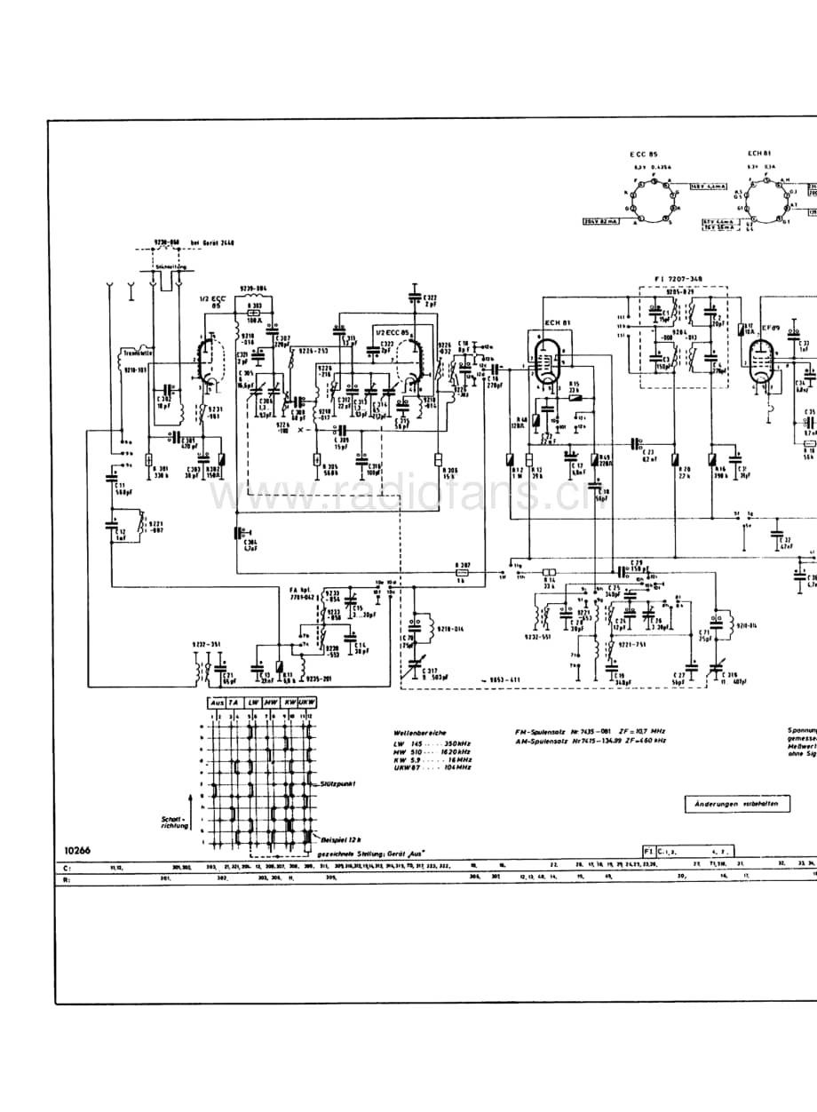 Grundig2420 维修电路图、原理图.pdf_第3页