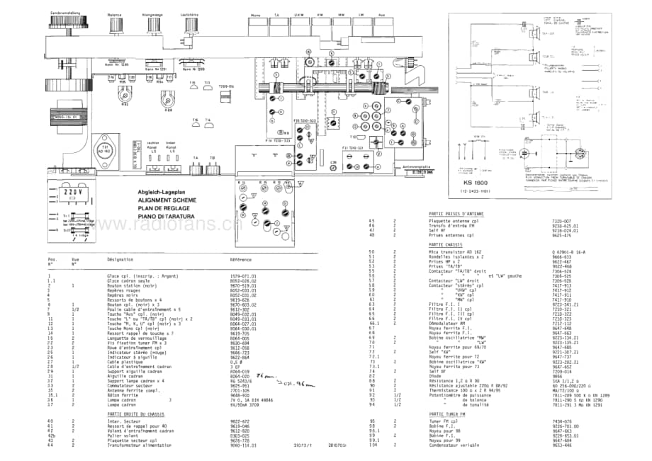 GrundigKS717 维修电路图、原理图.pdf_第3页
