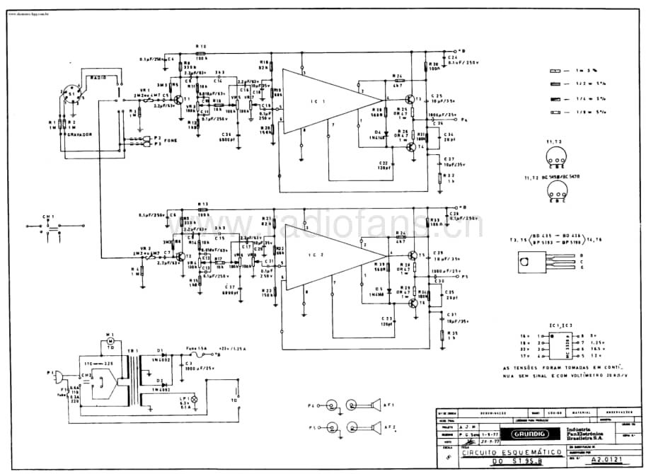 GrundigST95B 维修电路图、原理图.pdf_第1页