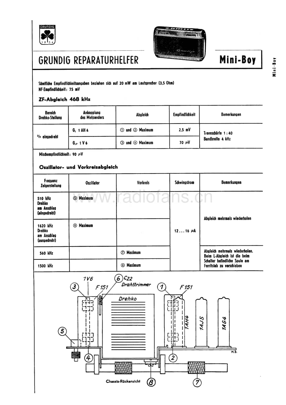 GrundigMiniboy1954 维修电路图、原理图.pdf_第1页