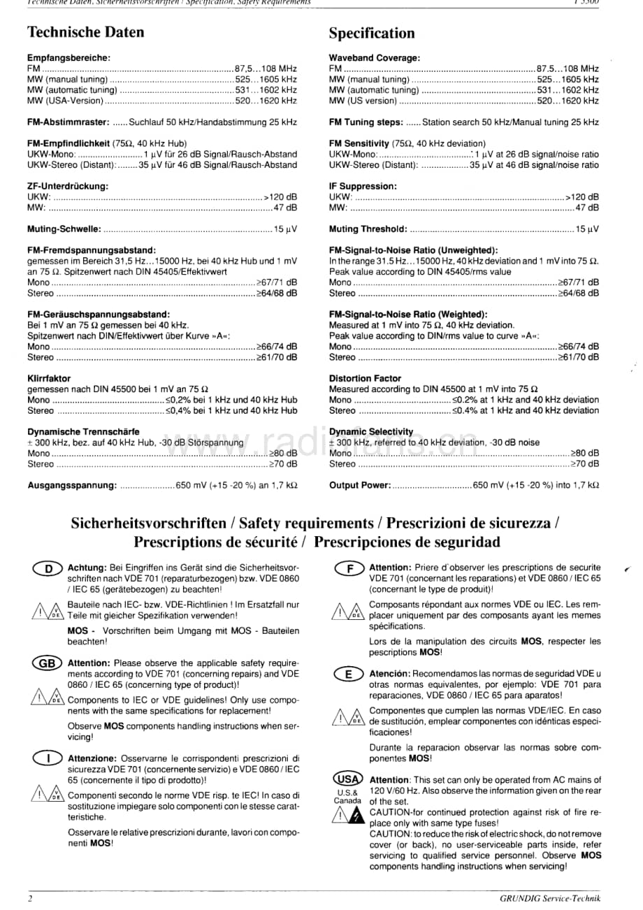 GrundigT5500 维修电路图、原理图.pdf_第2页