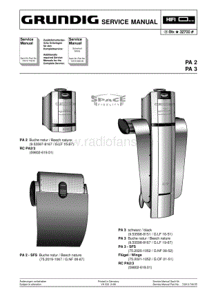 GrundigMV4PA2MV4PA3 维修电路图、原理图.pdf