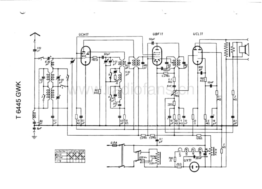 Telefunken6445GWKSchematic2电路原理图维修电路图、原理图.pdf_第2页