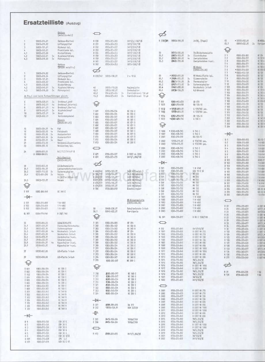 GrundigV5000Schematic 维修电路图、原理图.pdf_第1页