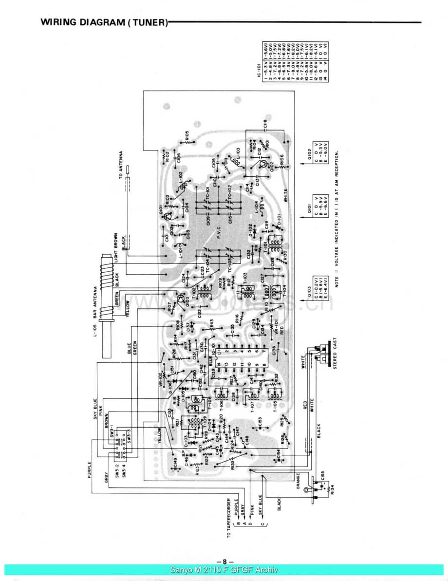 Sanyo_M2110F_sch 电路图 维修原理图.pdf_第3页