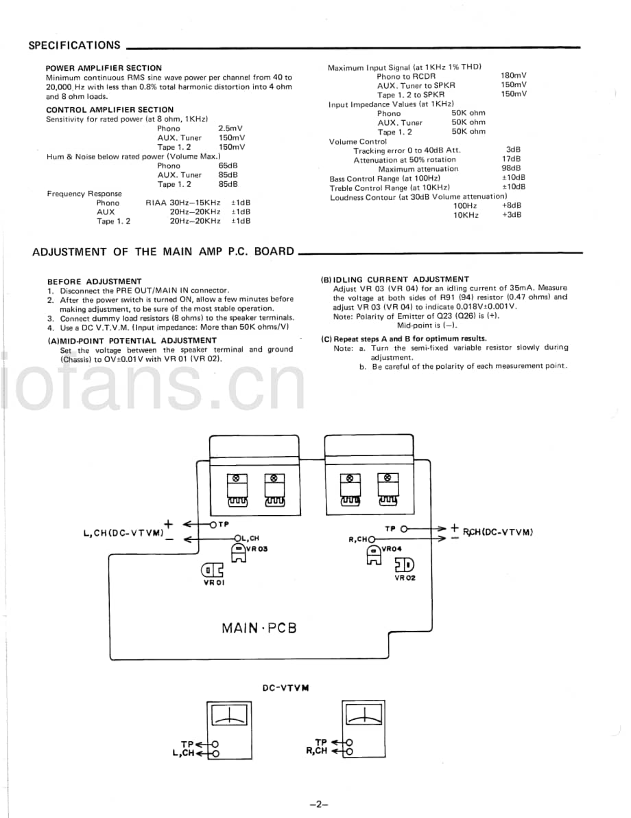 FisherCA2100ServiceManual 电路原理图.pdf_第2页