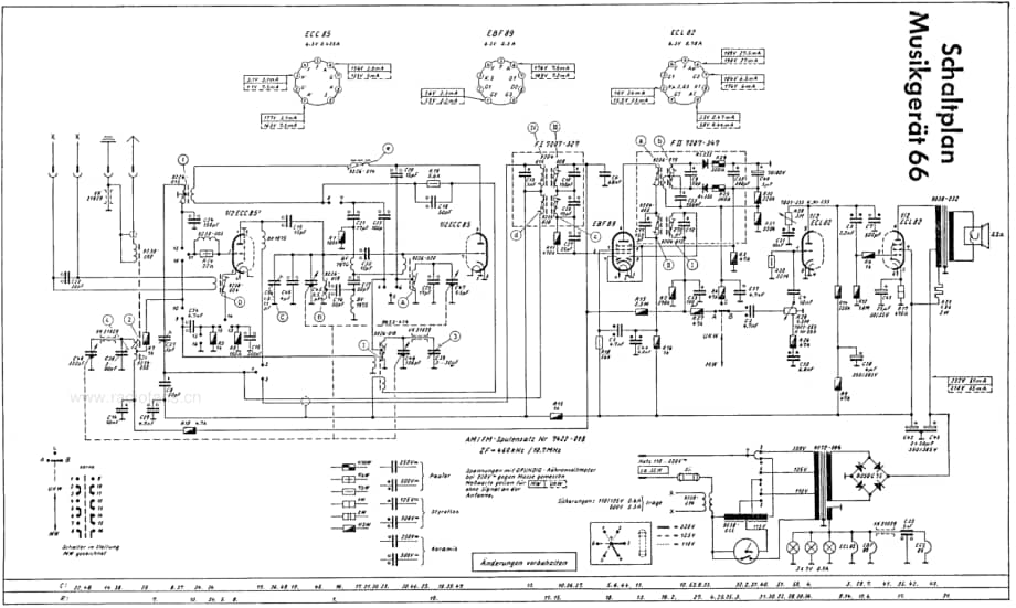 Grundig66 维修电路图、原理图.pdf_第2页