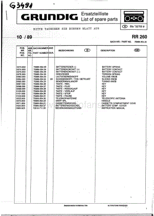 GrundigRR260 维修电路图、原理图.pdf
