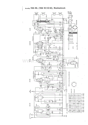 Grundig7055W3D 维修电路图、原理图.pdf