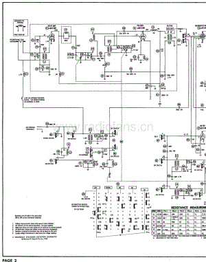 Grundig2420U 维修电路图、原理图.pdf